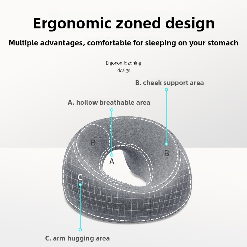 Memory Foam Face Cradle Pillow - Spa Massager review and price