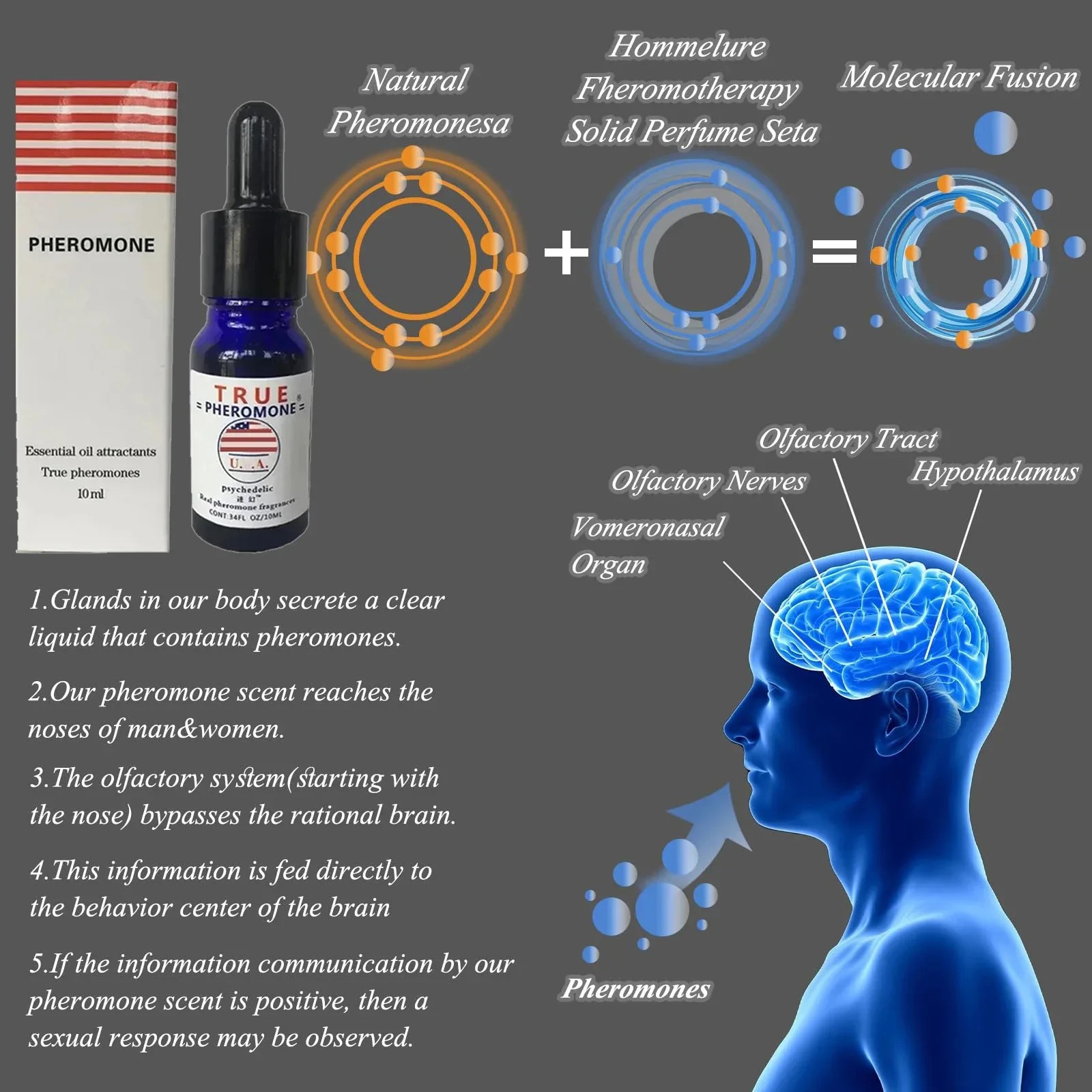Long-Lasting Pheromone Oil For - Body Oil review and price